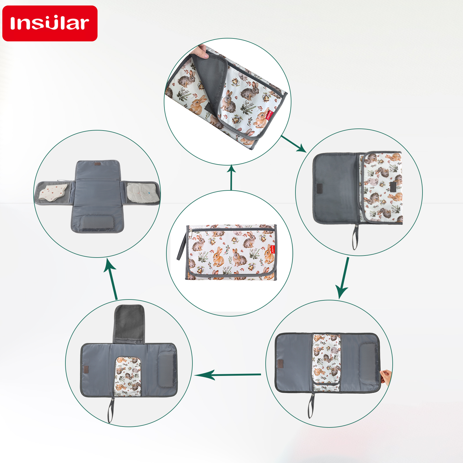 INSULAR Baby Nappy Changing Cu - Baby Products Mothercare 评论和价格