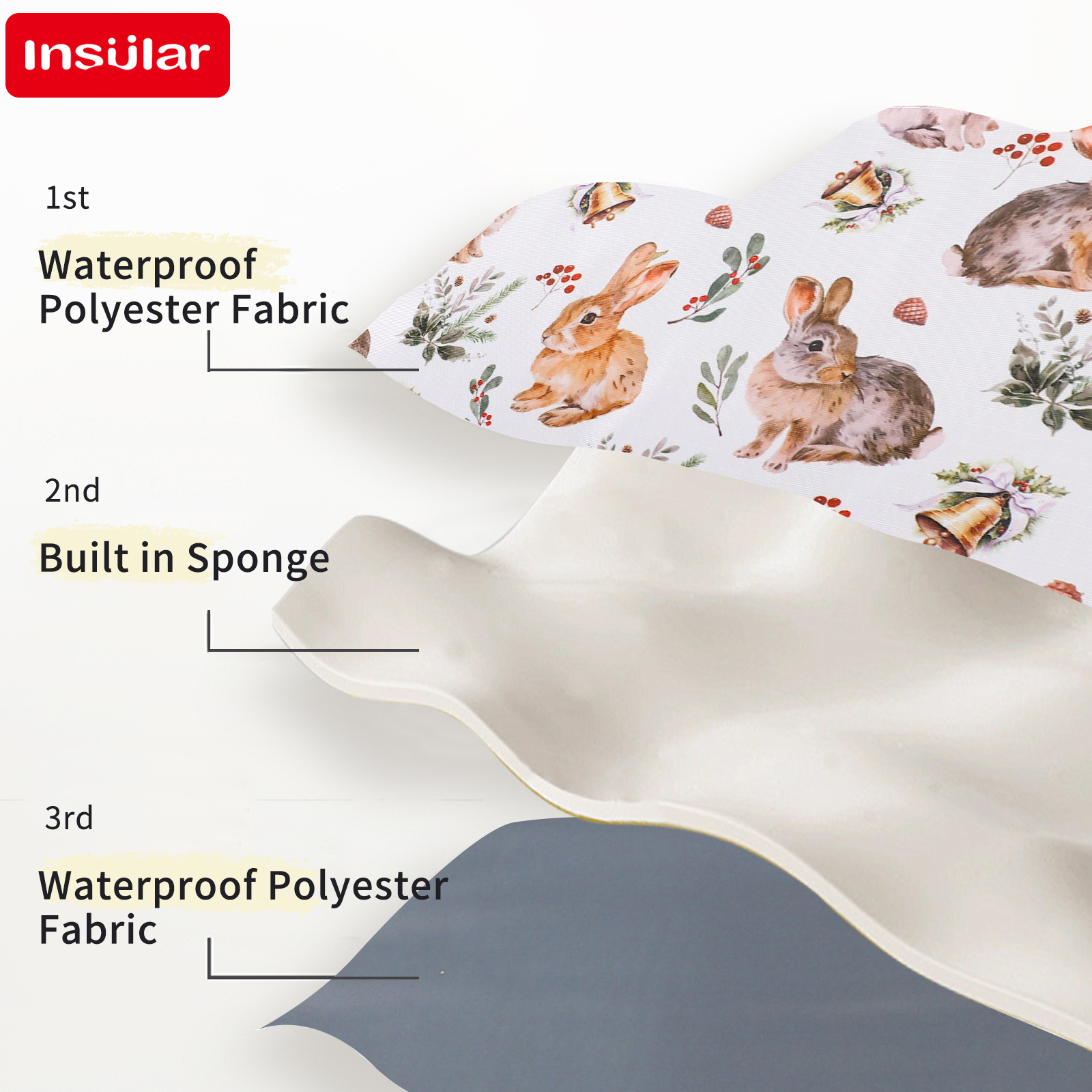 INSULAR Baby Nappy Changing Cu - Baby Products Mothercare 评论和价格